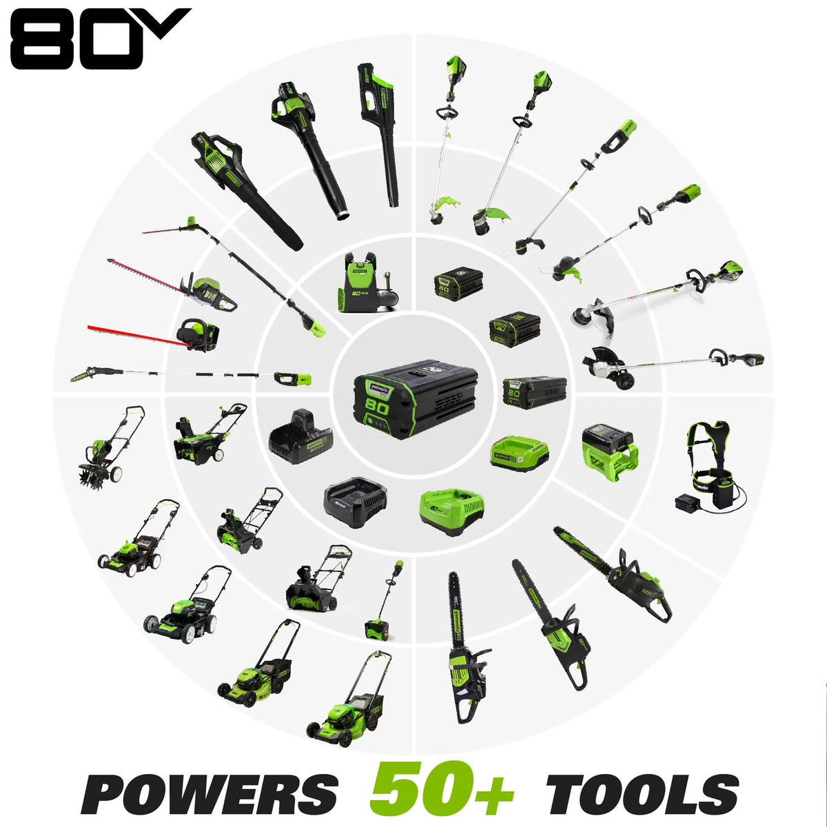 80V 580 CFM Cordless Brushless Backpack Blower X439971