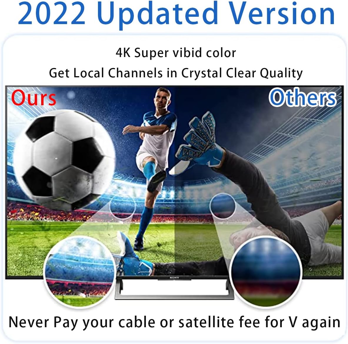 HDTV Antenna with Magnetic Base and Coaxial Cable O5261