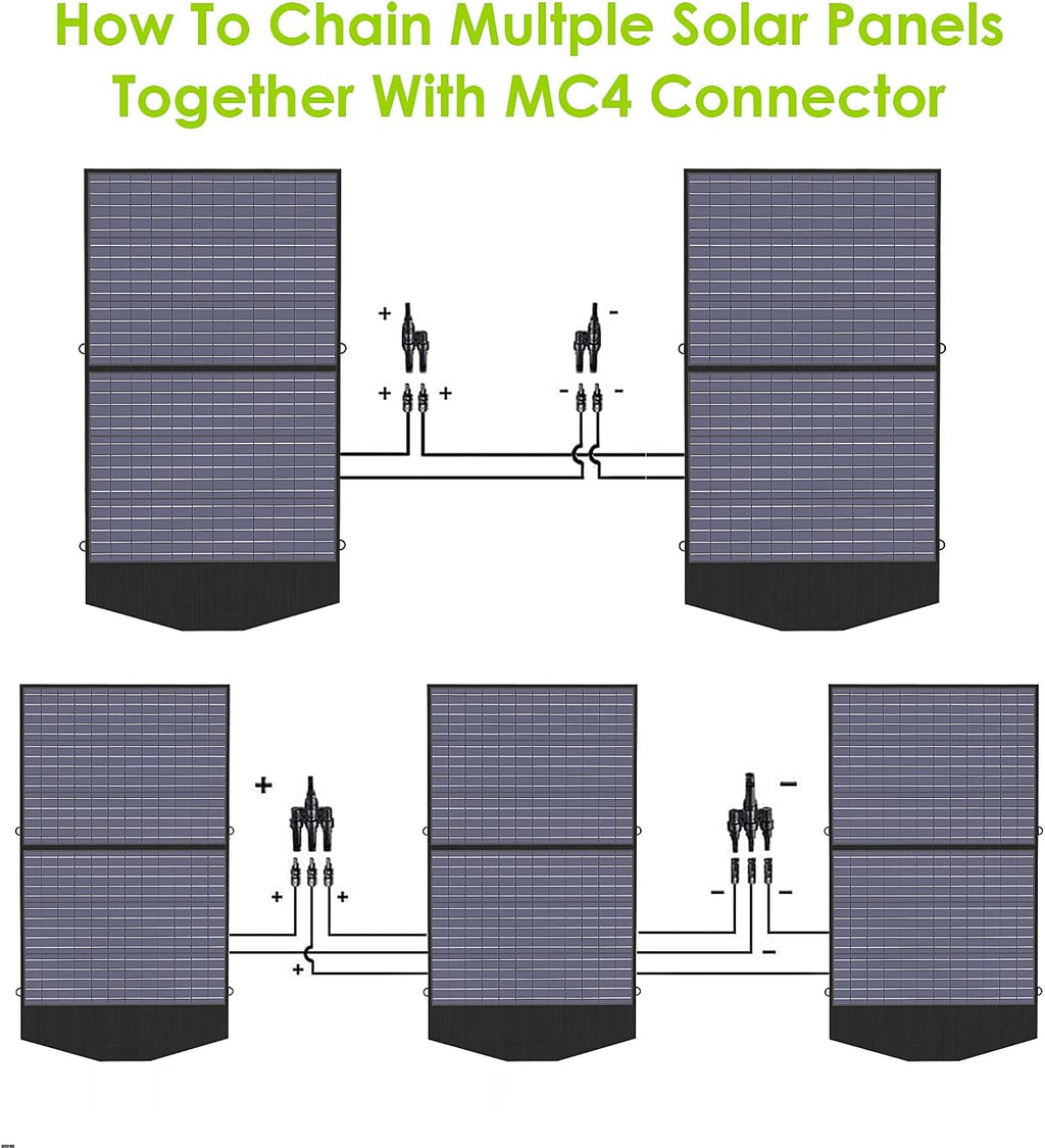 2400W Portable Power Station with 2pcs Foldable Solar Panel 100W M58171