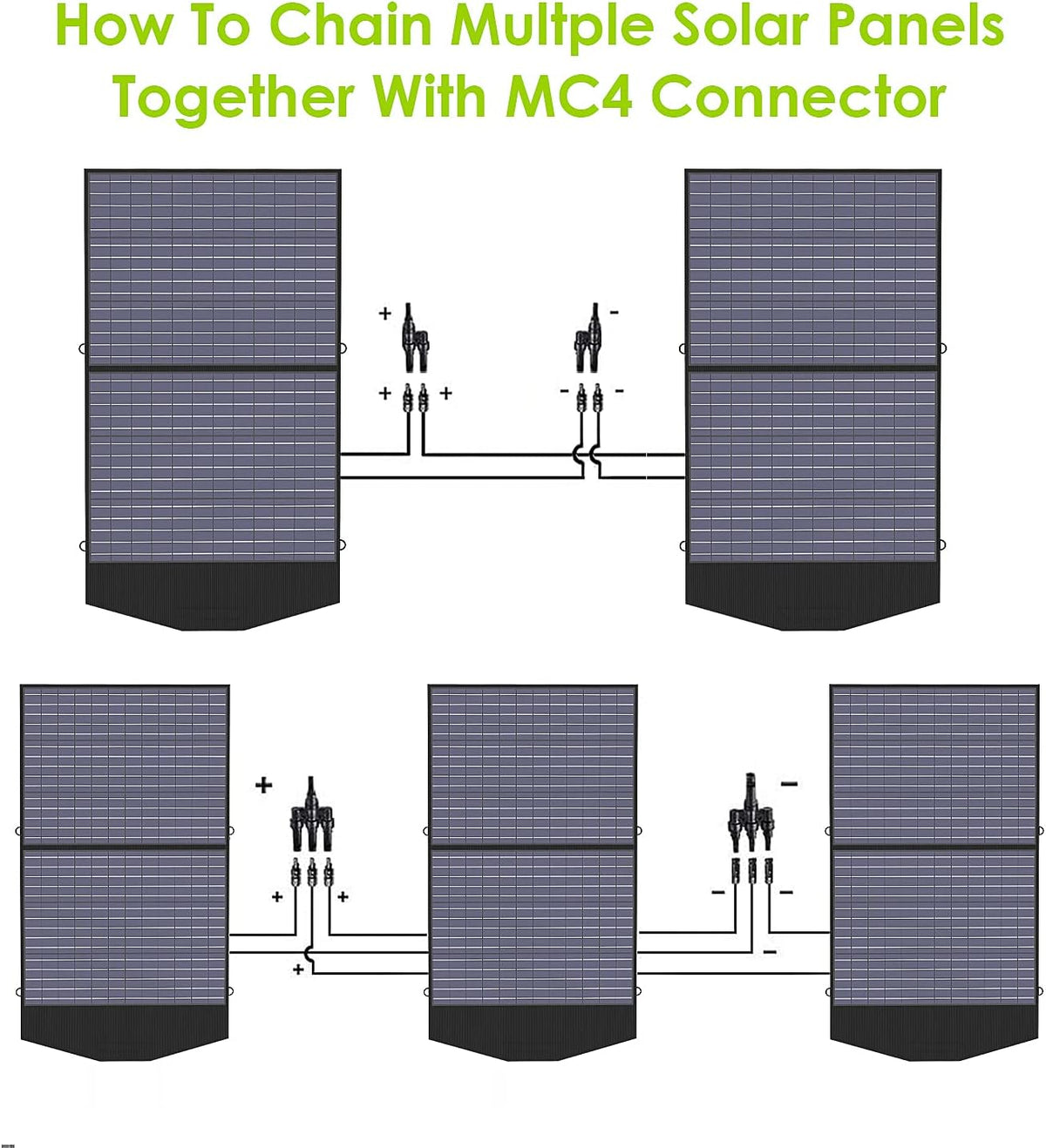2400W Portable Power Station with 2pcs Foldable Solar Panel 100W M58171