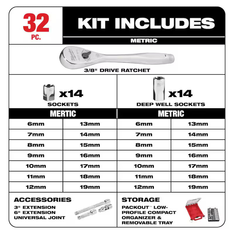 3/8 in. Drive Metric Ratchet and Socket Mechanics Tool Set 40-Piece K783148