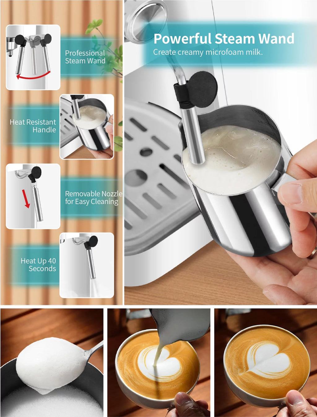 White 20 Bar Automatic Espresso Coffee Maker with Milk Frother Wand Z1184