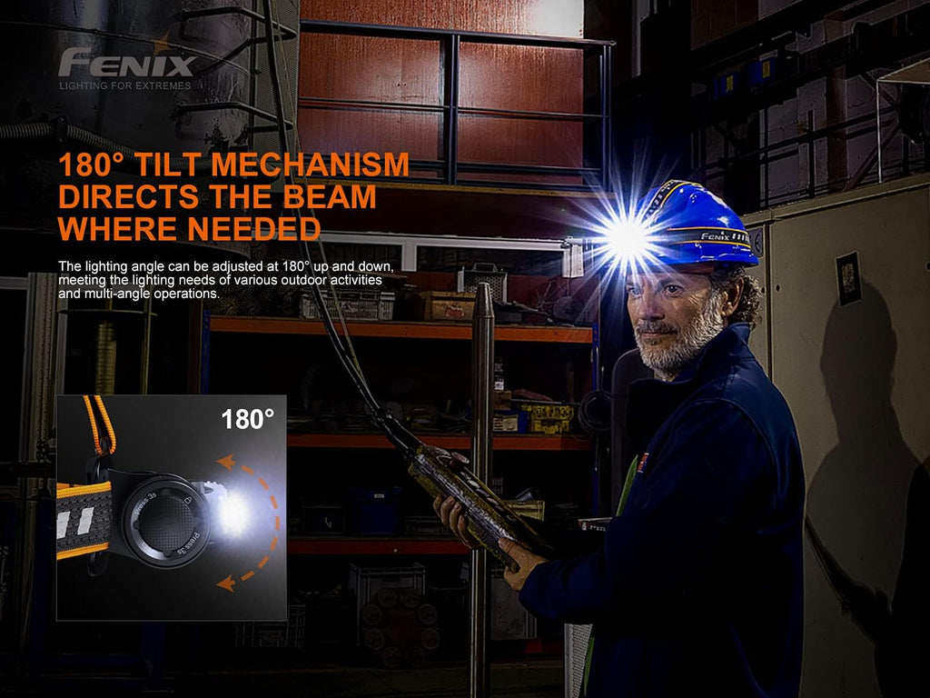 1600 Lumen USB-C Rechargeable Headlamp with White, High CRI and Red Beams W775