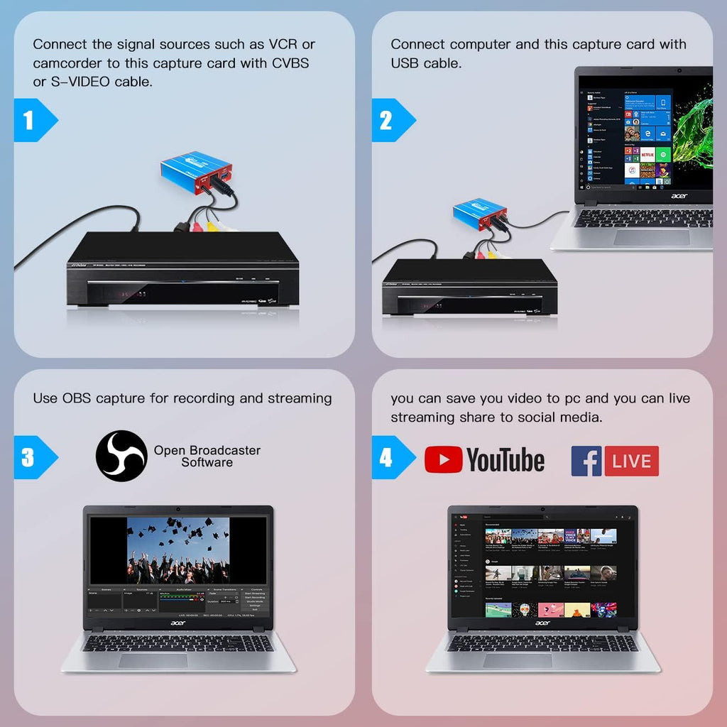 Video Tape to Digital HDMI Capture Converter Y76176