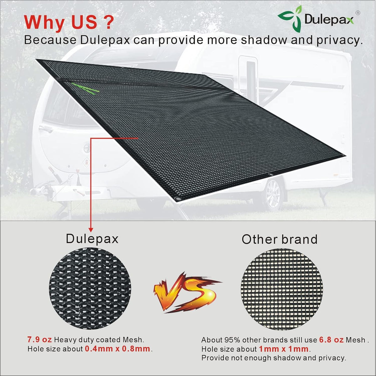 RV Awning Shade Screen with Zipper 8'X16'3'' F809835
