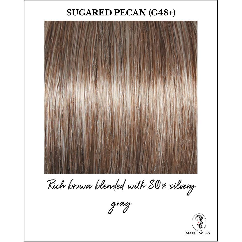 Synthetic Wig Y850
