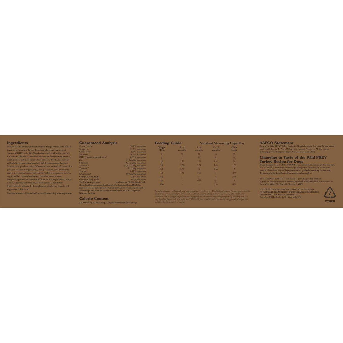 Dog Food Turkey W174