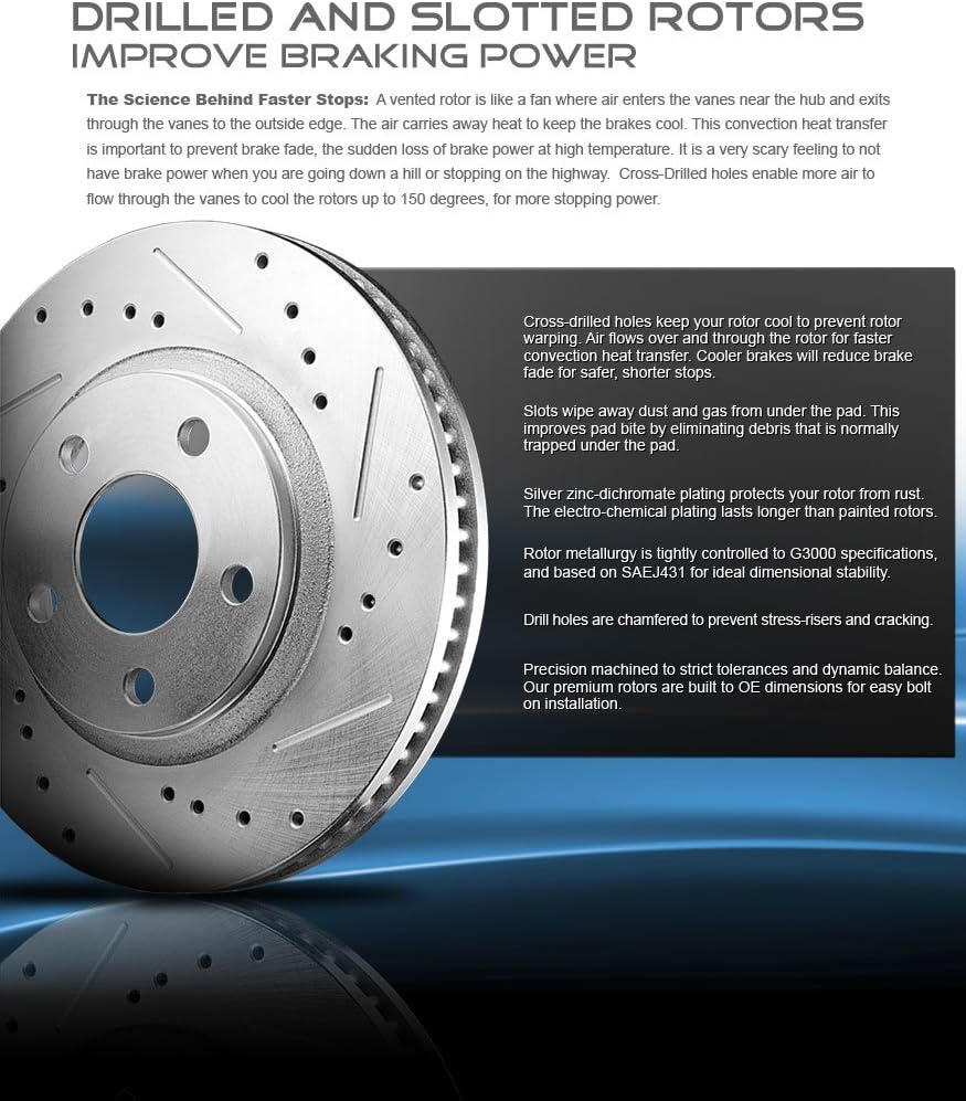 283mm Drilled & Slotted 5 Lug Rotors Pack of 2 O60906