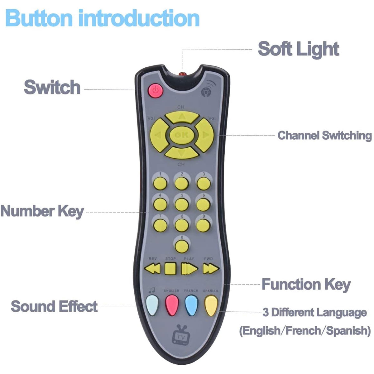 Baby Music Remote Control Toy with Lights U9040