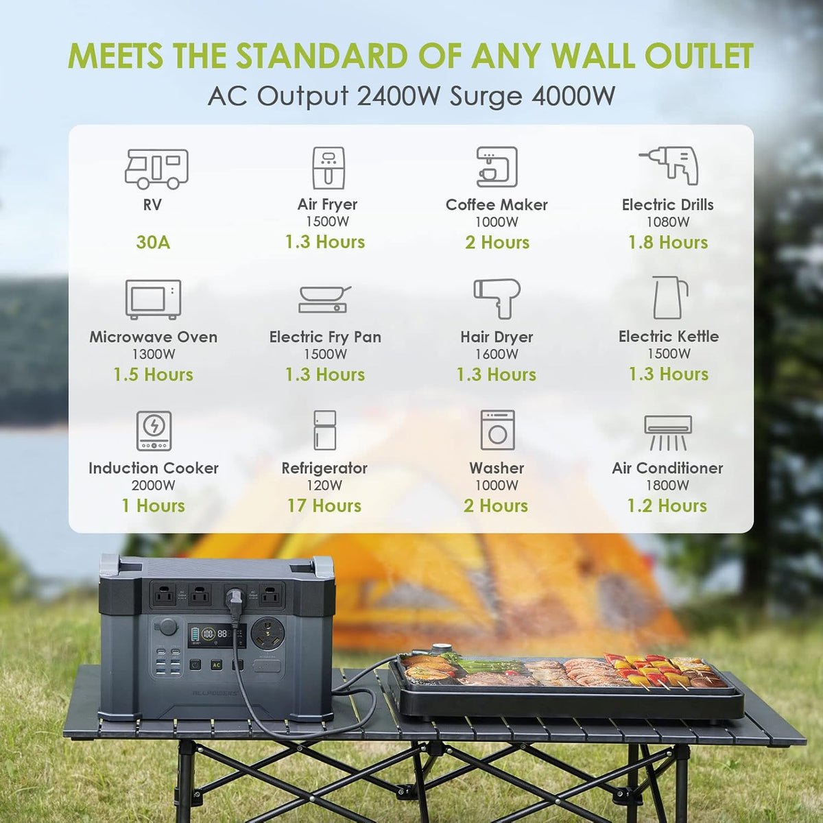 2400W Portable Power Station with 2pcs Foldable Solar Panel 100W M58171