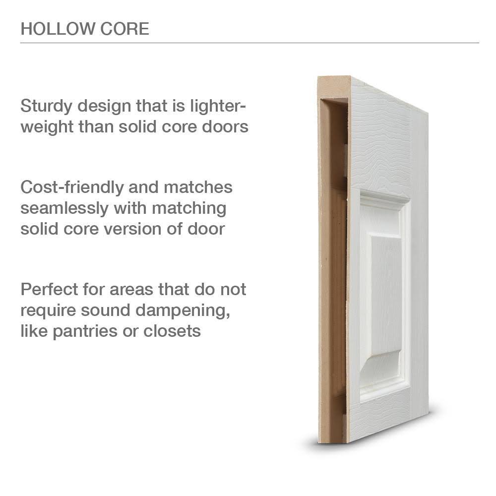 18 in. x 80 in. White Painted Right-Hand Molded Composite MDF Single Prehung Interior Door I108692