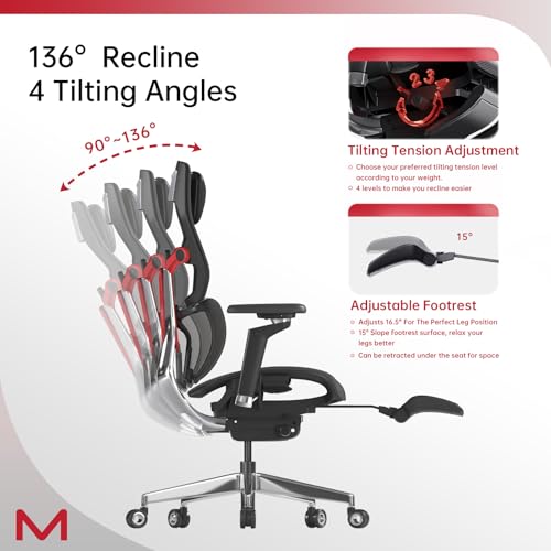 Computer Desk Gaming Chair with Adjustable Lumbar Support 6D Armrest 2D Leather Headrest X8868