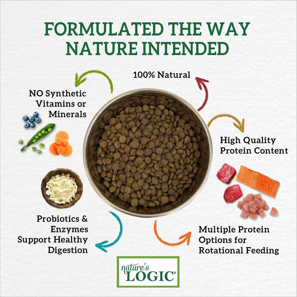 Grain-Free Dry Dog Food U700115