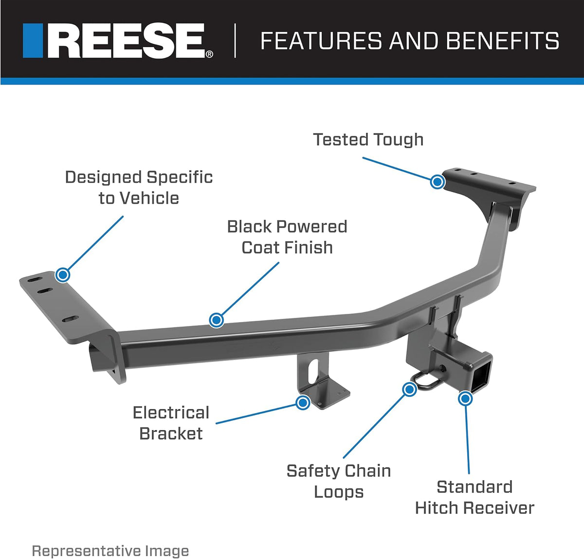 Black Class III Custom-Fit Hitch with 2" Square Receiver Z36952