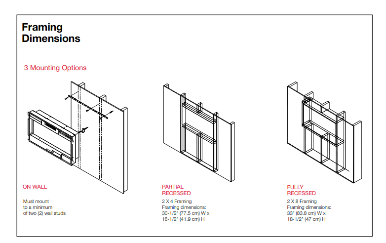 Wall Mount Electric Fireplace F931180