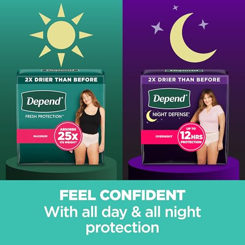 Large Blush Disposable Incontinence Underwear 72 Count L9502