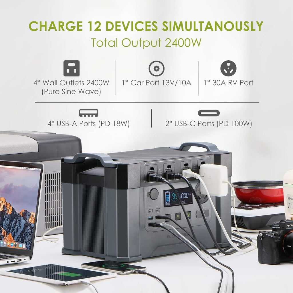 2400W Portable Power Station with 2pcs Foldable Solar Panel 100W M58171