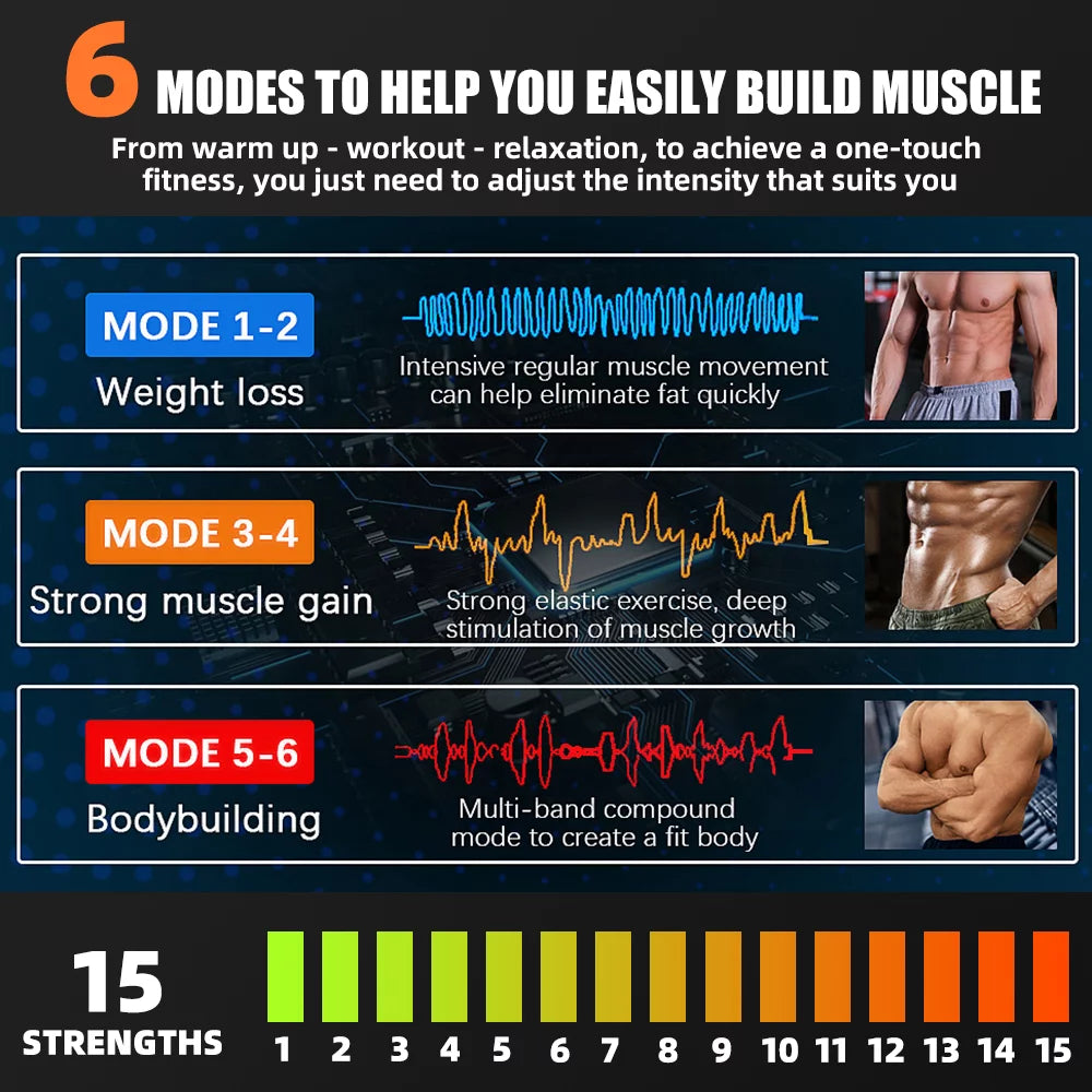 USB Charging Smart Abdominal Fitness Belt with 6 Modes 15 Levels Z77480