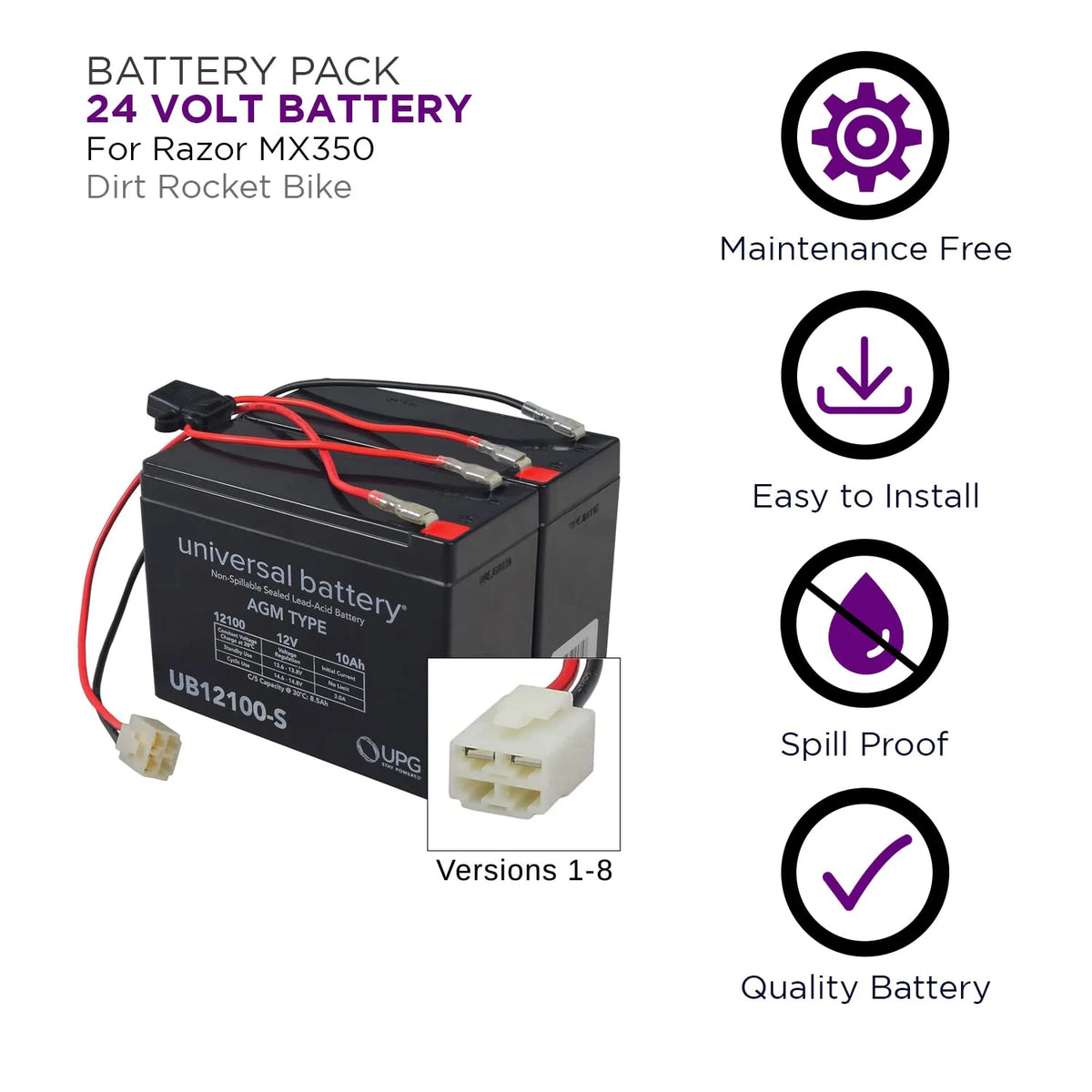 24 Volt 10 Ah Battery Pack R779575