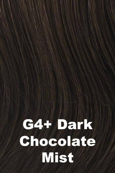 Synthetic Wig Y850