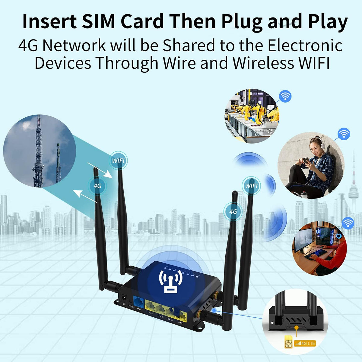 300 Mbps Cat4 Wireless Wi-Fi Router with Metal Case C75234