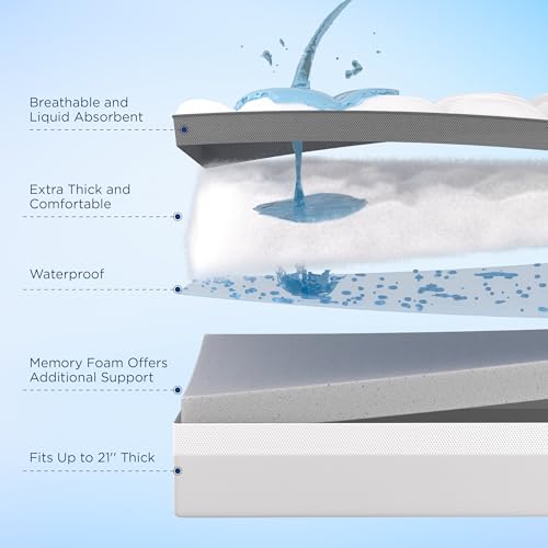 4 Inch Dual Layer Queen Mattress Topper P298