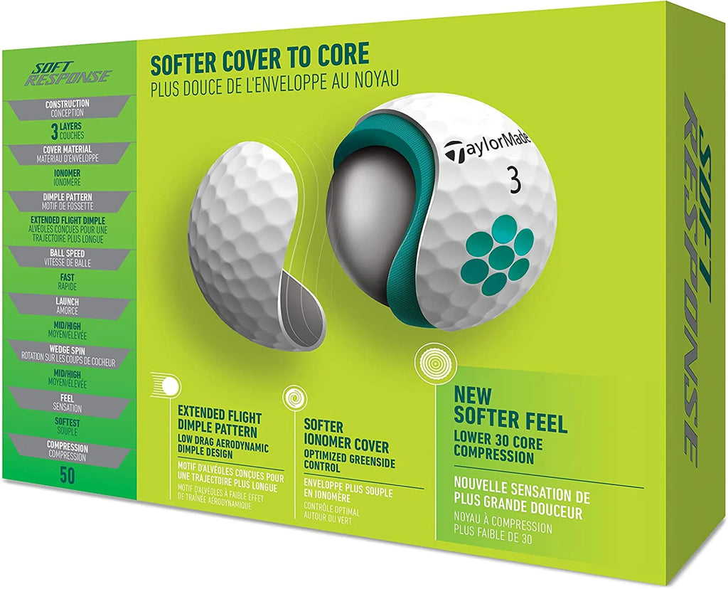 Golf Balls White I874860