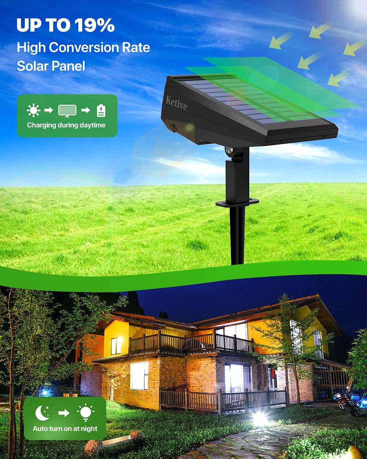 8 Pack 15 LEDs Solar Landscape Spotlights, Cold White C700
