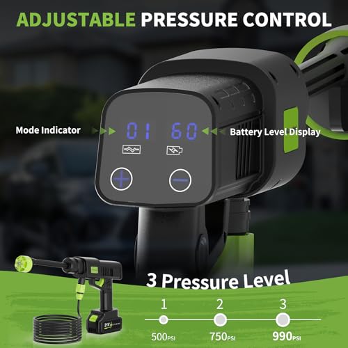 Cordless Portable Pressure Washer with 6-in-1 Nozzle I161