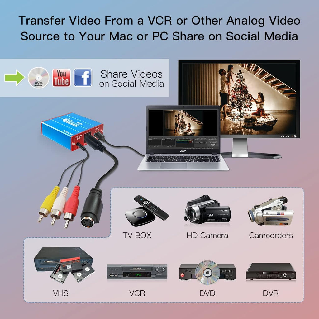 Video Tape to Digital HDMI Capture Converter Y76176