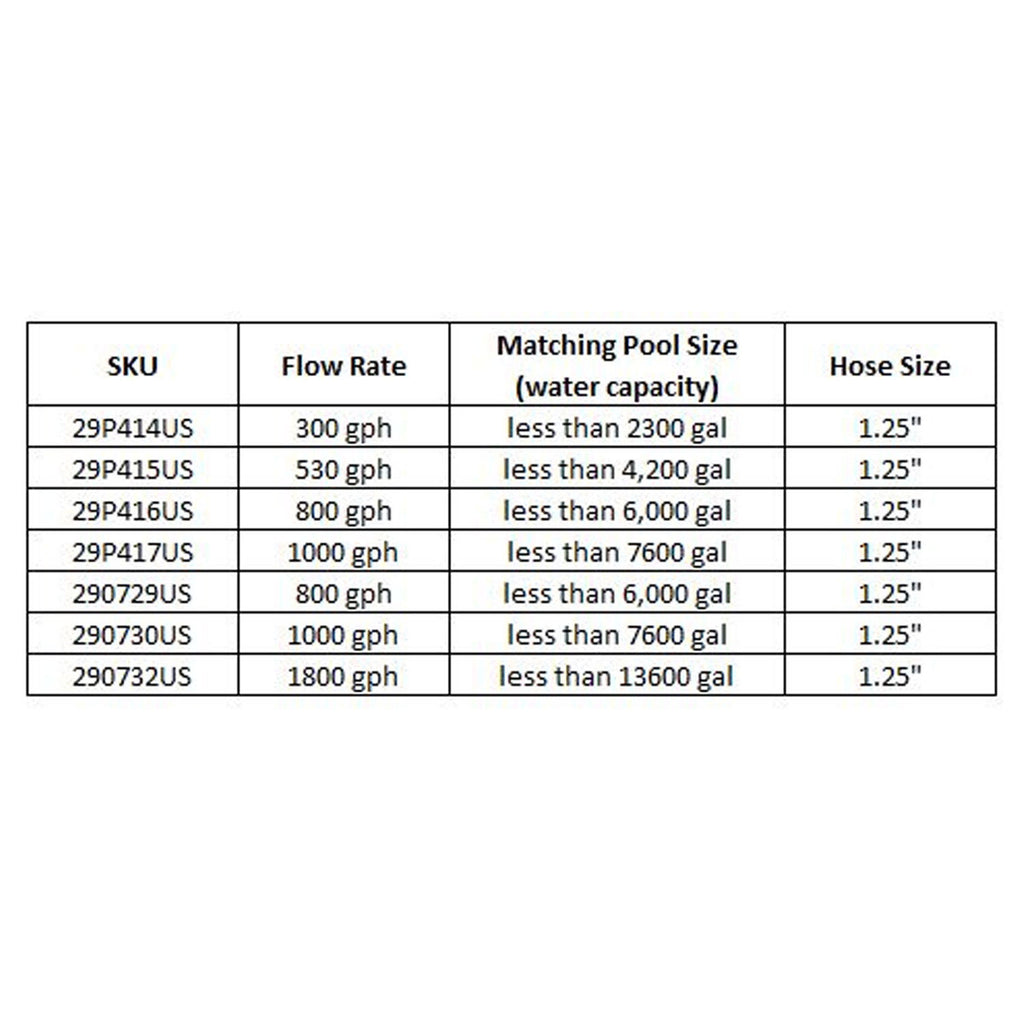 Above Ground Swimming Pool Filter Cartridge Pump K27800