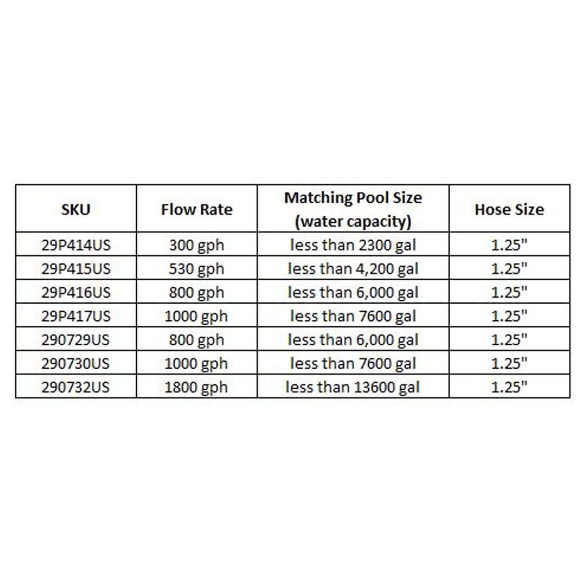 Above Ground Swimming Pool Filter Cartridge Pump K27800