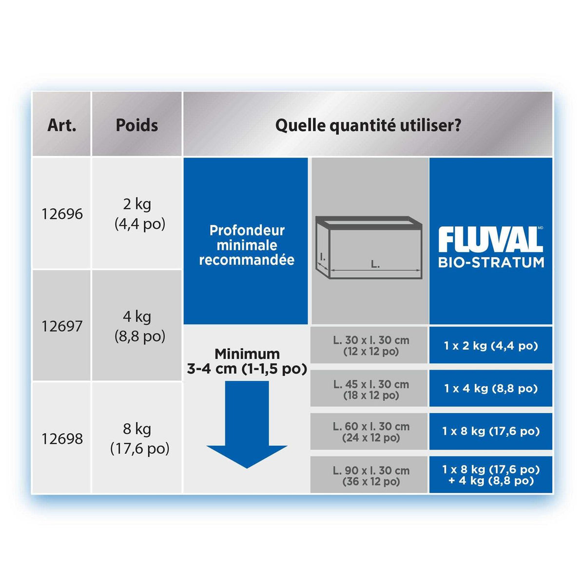 Bio Stratum Fluval - Pet Supplies N624815