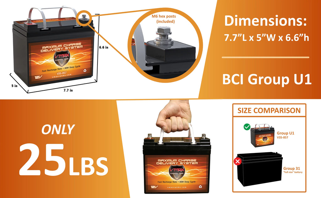 12V 35Ah AGM Deep Cycle Battery H210699