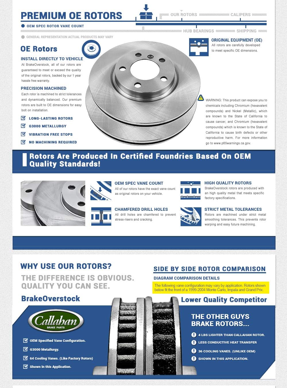 Premium OE 5 Lug Rotors + Ceramic Brake Pads + Hardware M3809