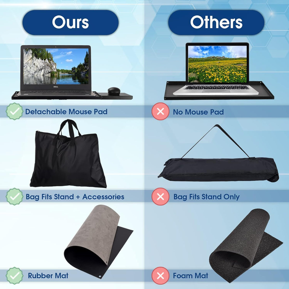 Universal Tripod Stand with Adjustable Height, Pack of 2 V626
