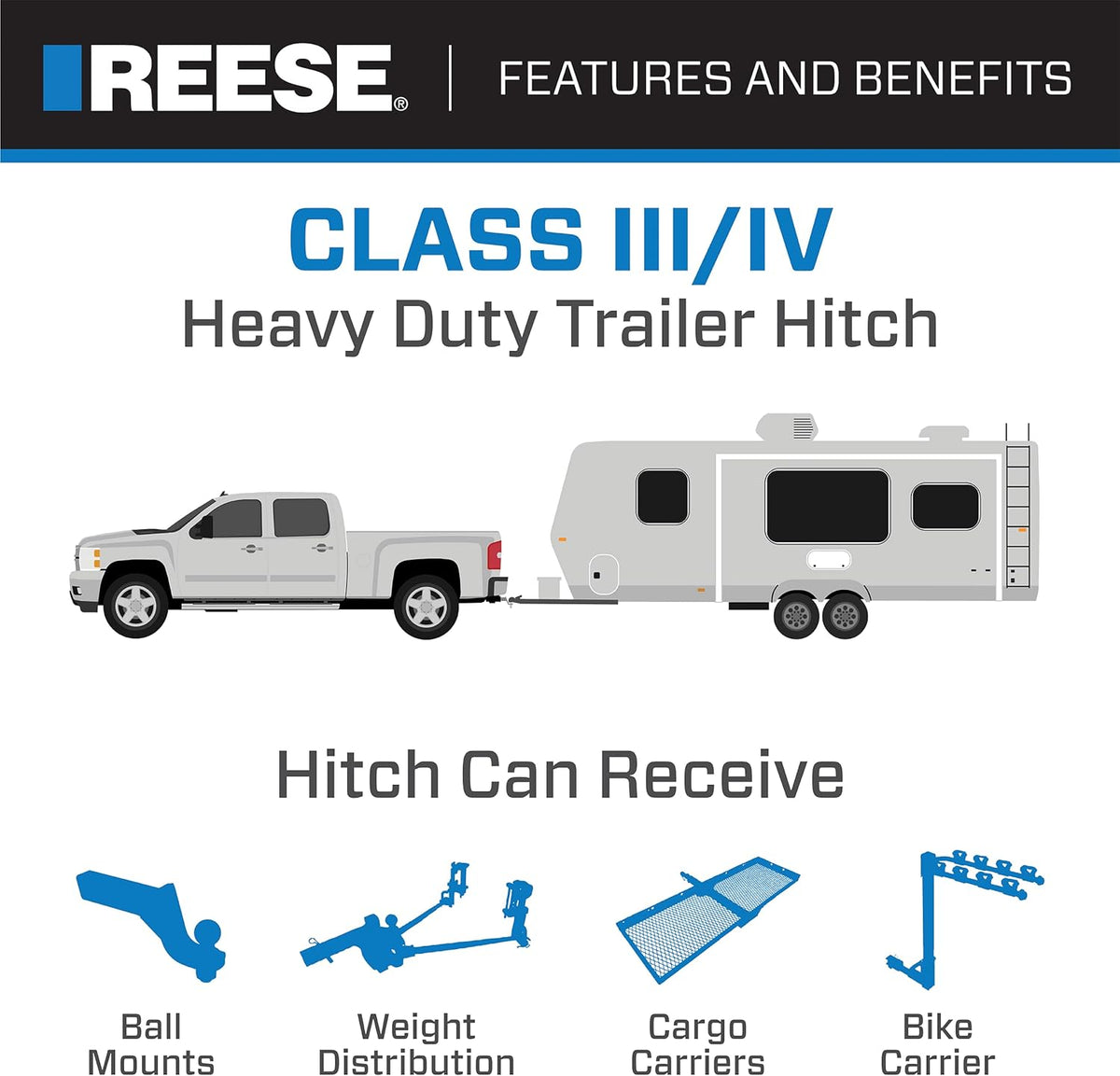 Black Class III Custom-Fit Hitch with 2" Square Receiver Z36952