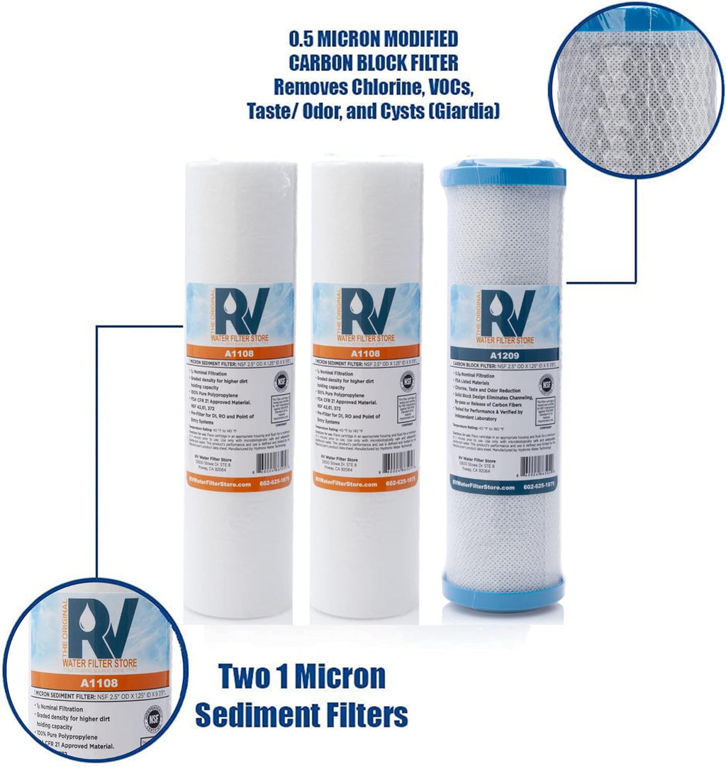 RV Water Filter System with Universal Blue Cage Mounting Bracket and Brass Hose Fittings O205