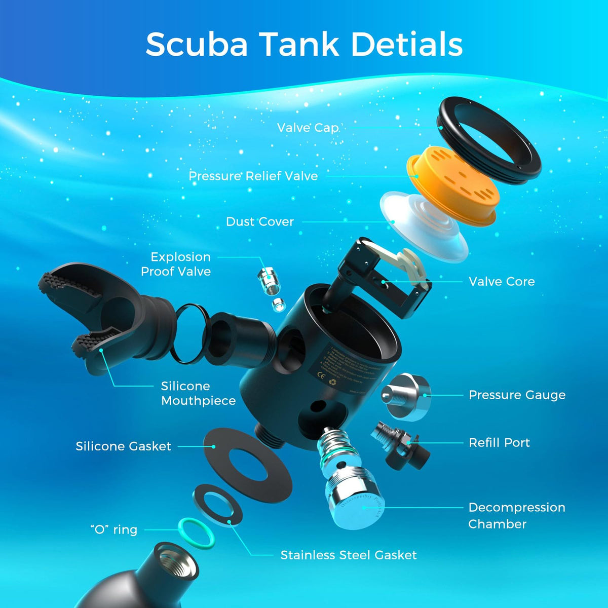 0.5L Mini Scuba Tank for Shallow Water Diving R71782