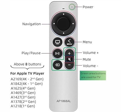 Universal Remote Control for Apple TV J486