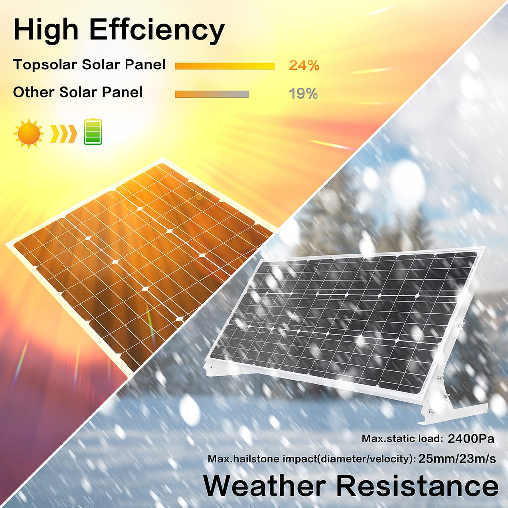 100W 12V Solar Panel Kit with 20A Charge Controller G904397