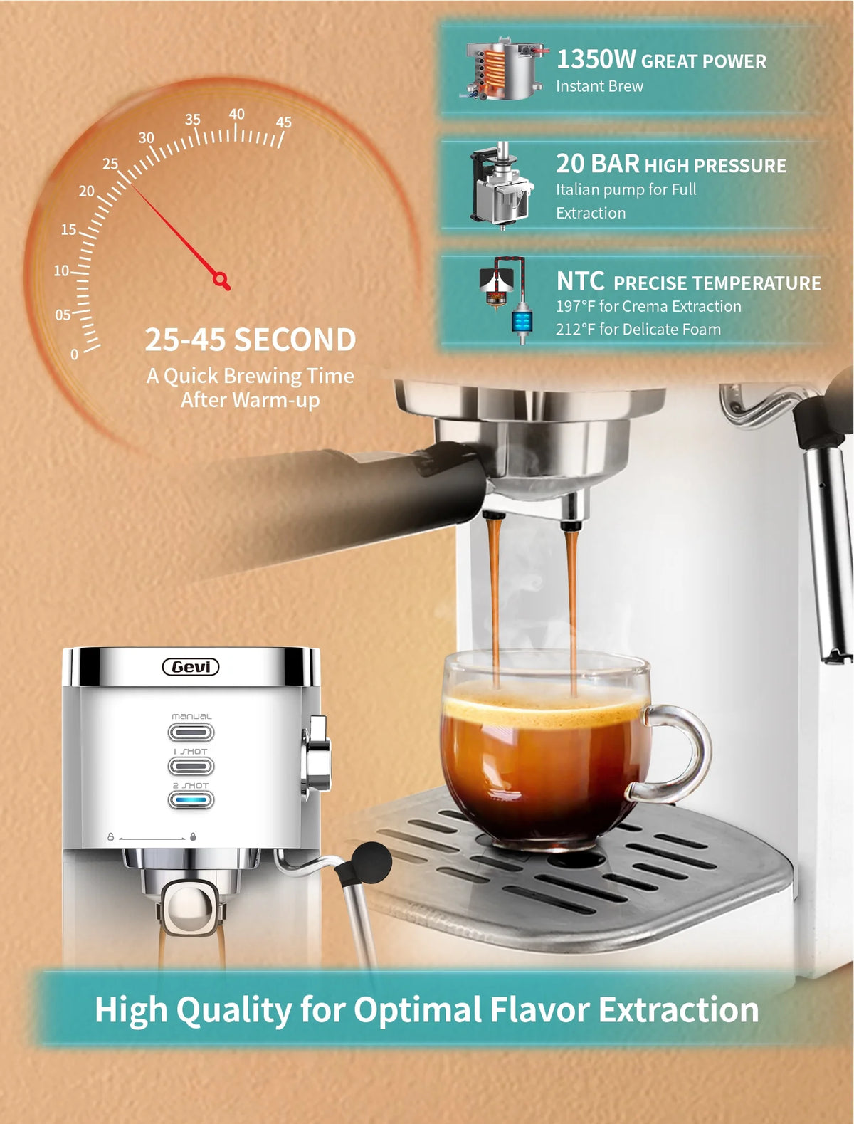 White 20 Bar Automatic Espresso Coffee Maker with Milk Frother Wand Z1184