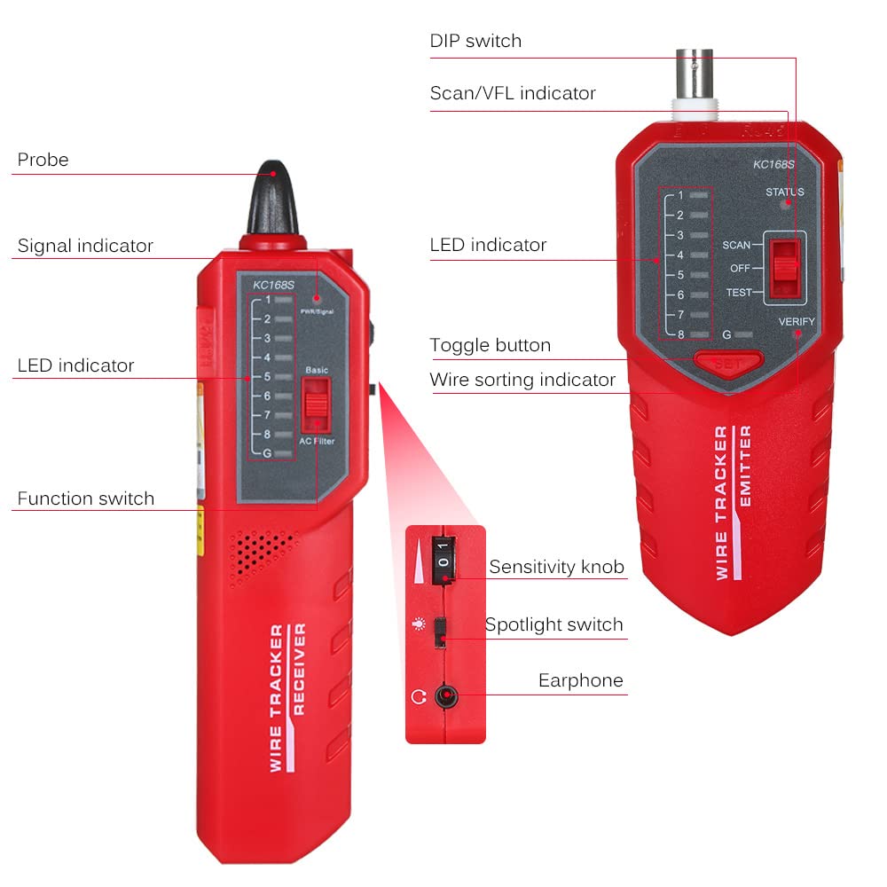 RJ11 RJ45 Ethernet LAN Multifunction Network Cable Tester Y747436