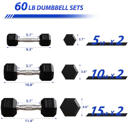 Rubber Encased Hex Dumbbell Sets, 60LBS C31704