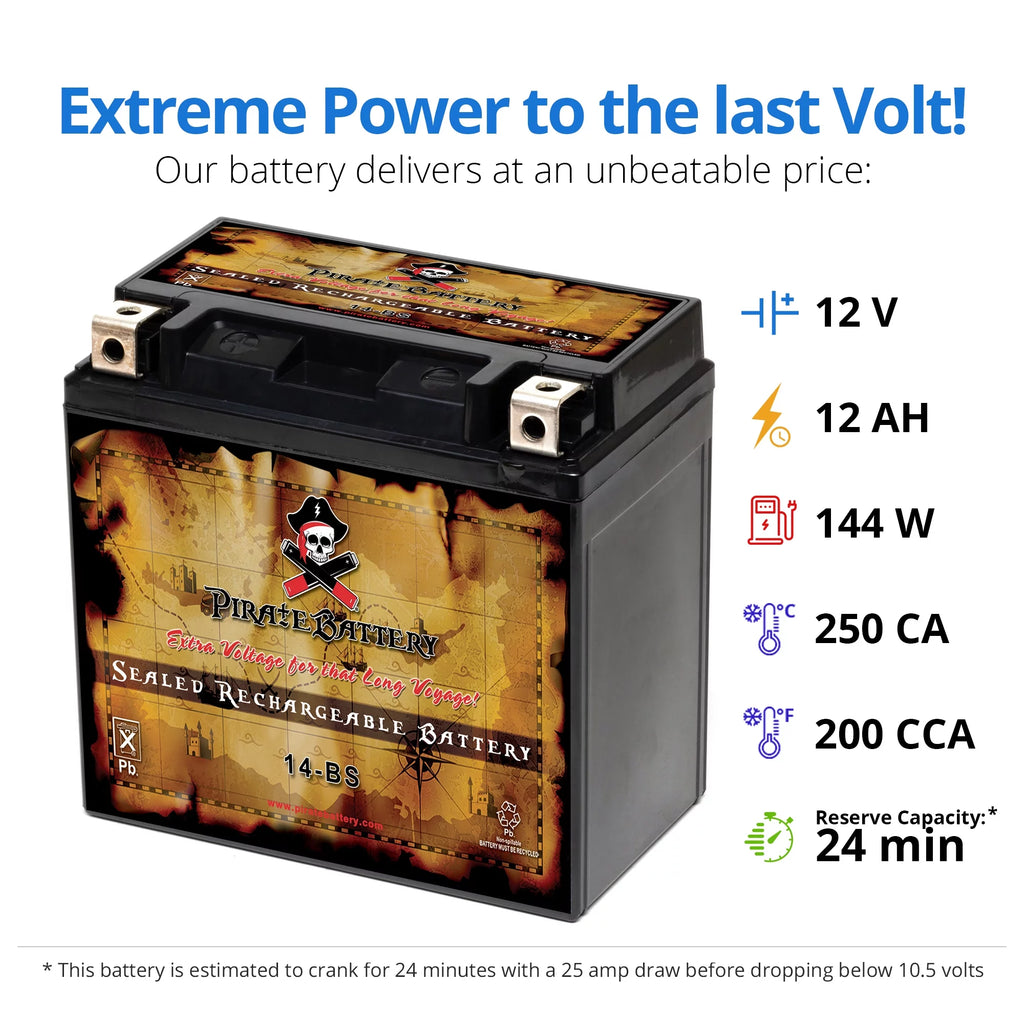 Motorcycle Battery 12 Volt 12 Ah 200 CCA T51444
