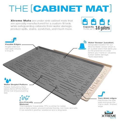 Gray 40" x 22 1/4 Waterproof Under Sink Mat R88456