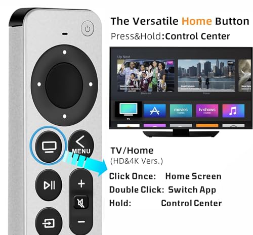 Universal Remote Control for Apple TV J486