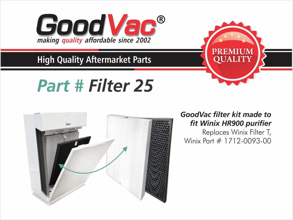 HEPA Filter Kit Compatible with Winix HR900 L713