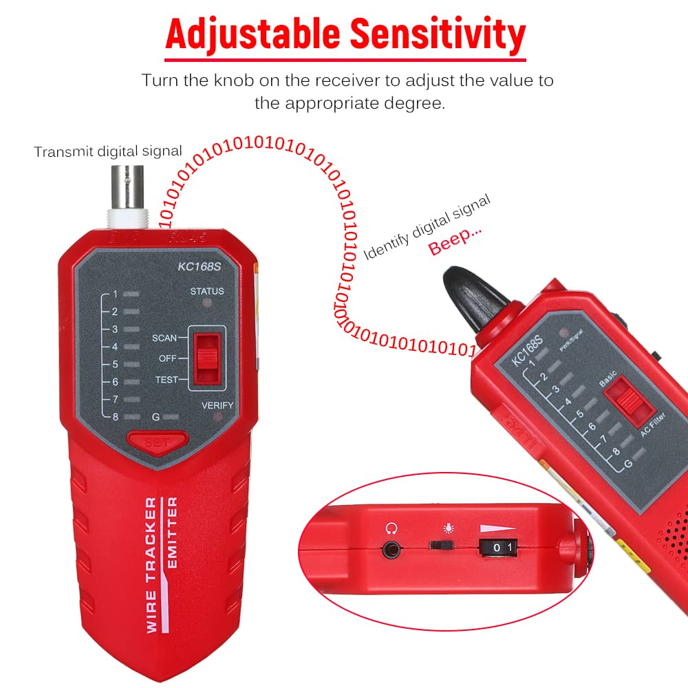RJ11 RJ45 Ethernet LAN Multifunction Network Cable Tester Y747436
