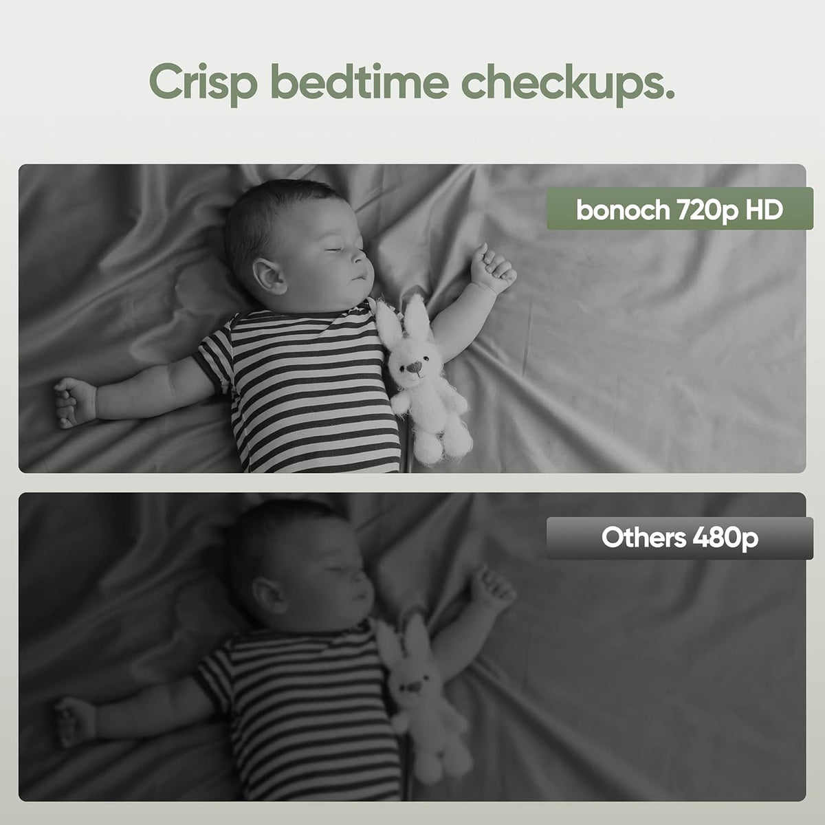 Video Baby Monitor with Camera and Audio, 720P HD Display, Night Vision, 2-Way Audio N215230